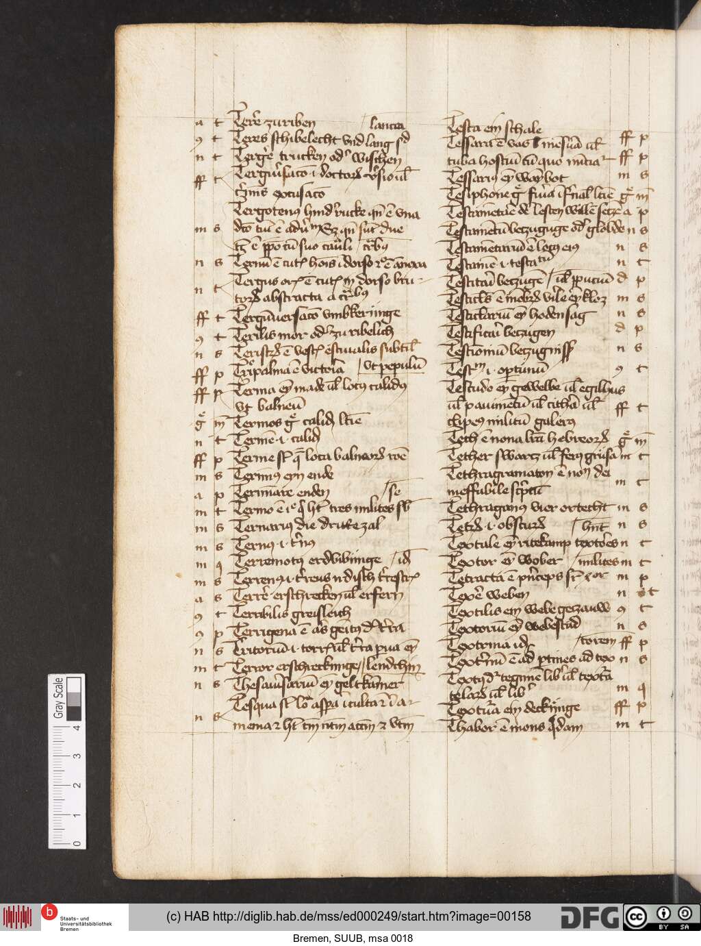 http://diglib.hab.de/mss/ed000249/00158.jpg