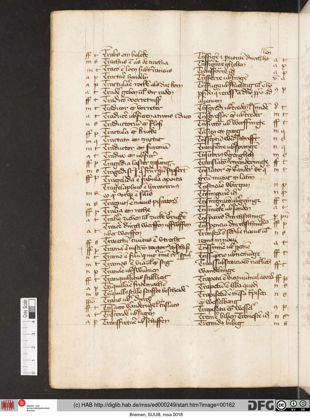 http://diglib.hab.de/mss/ed000249/00162.jpg