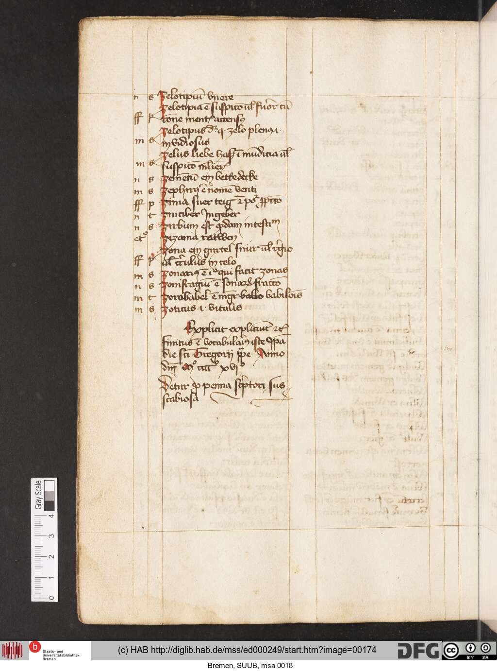 http://diglib.hab.de/mss/ed000249/00174.jpg