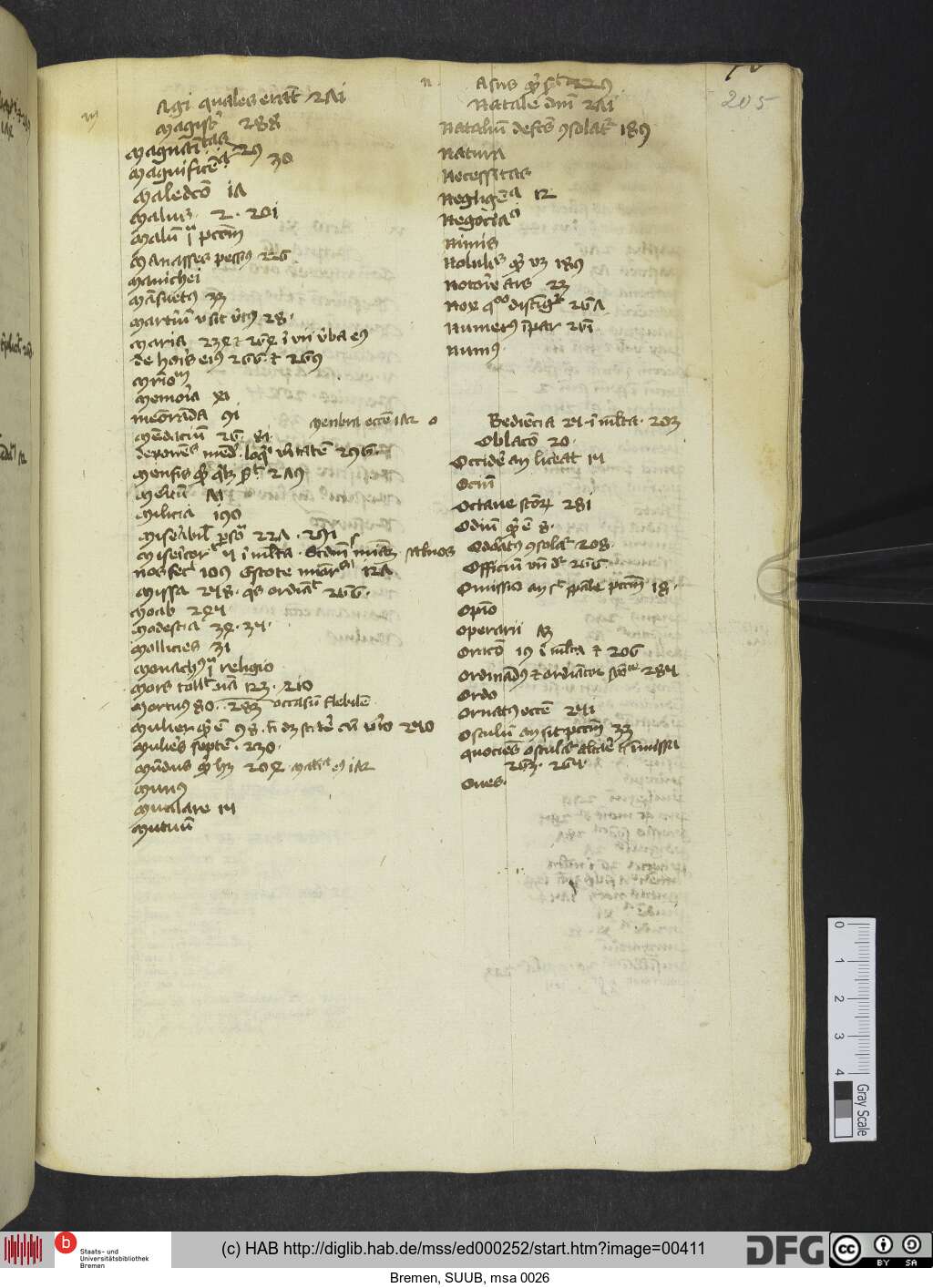 http://diglib.hab.de/mss/ed000252/00411.jpg