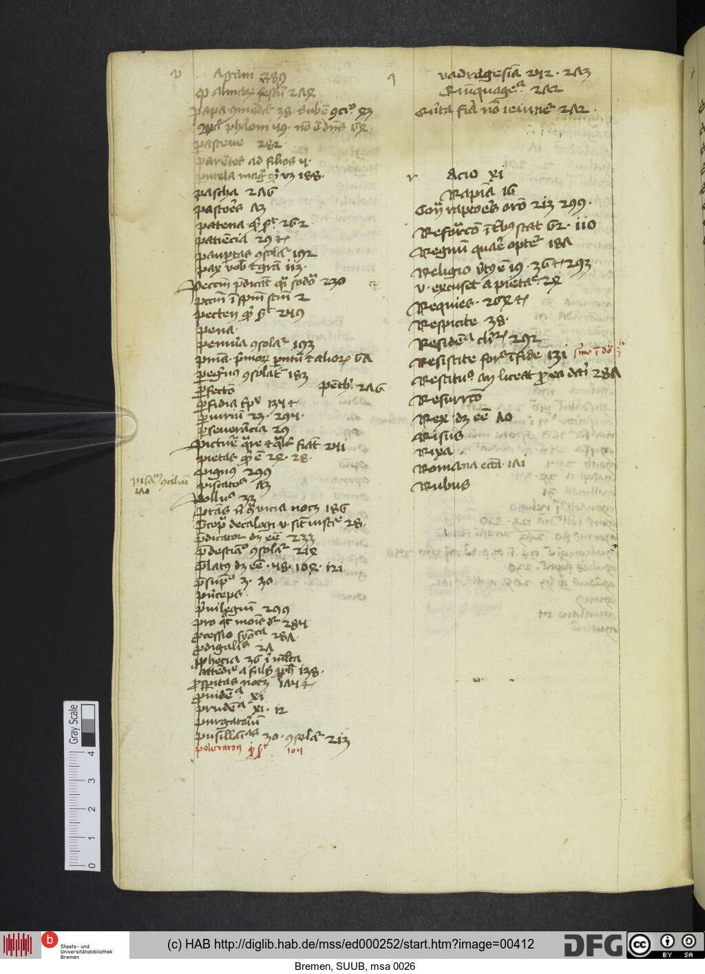 http://diglib.hab.de/mss/ed000252/00412.jpg