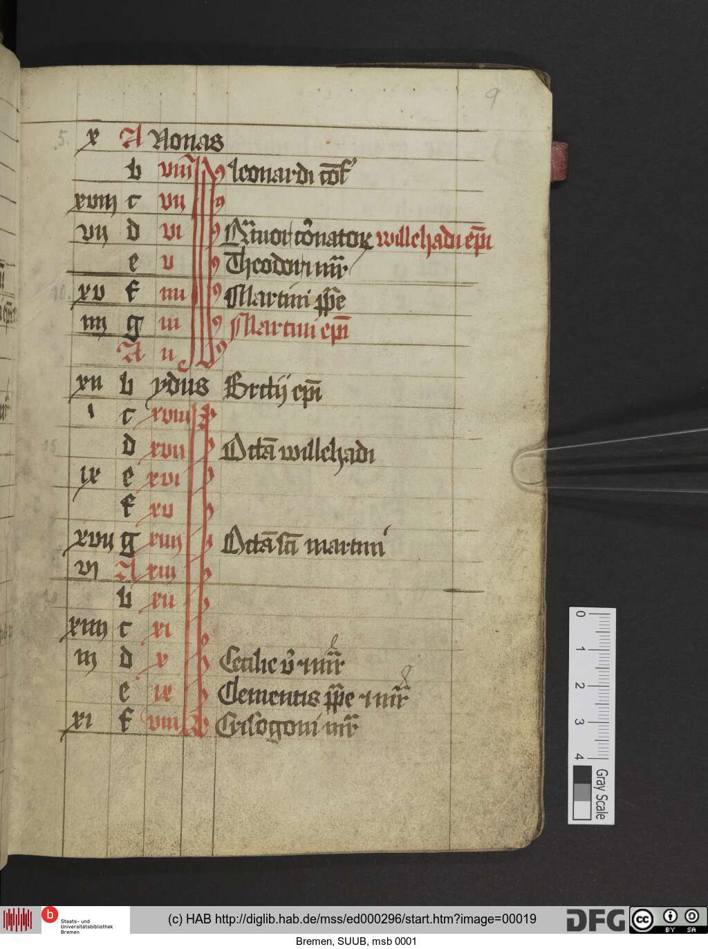 http://diglib.hab.de/mss/ed000296/00019.jpg