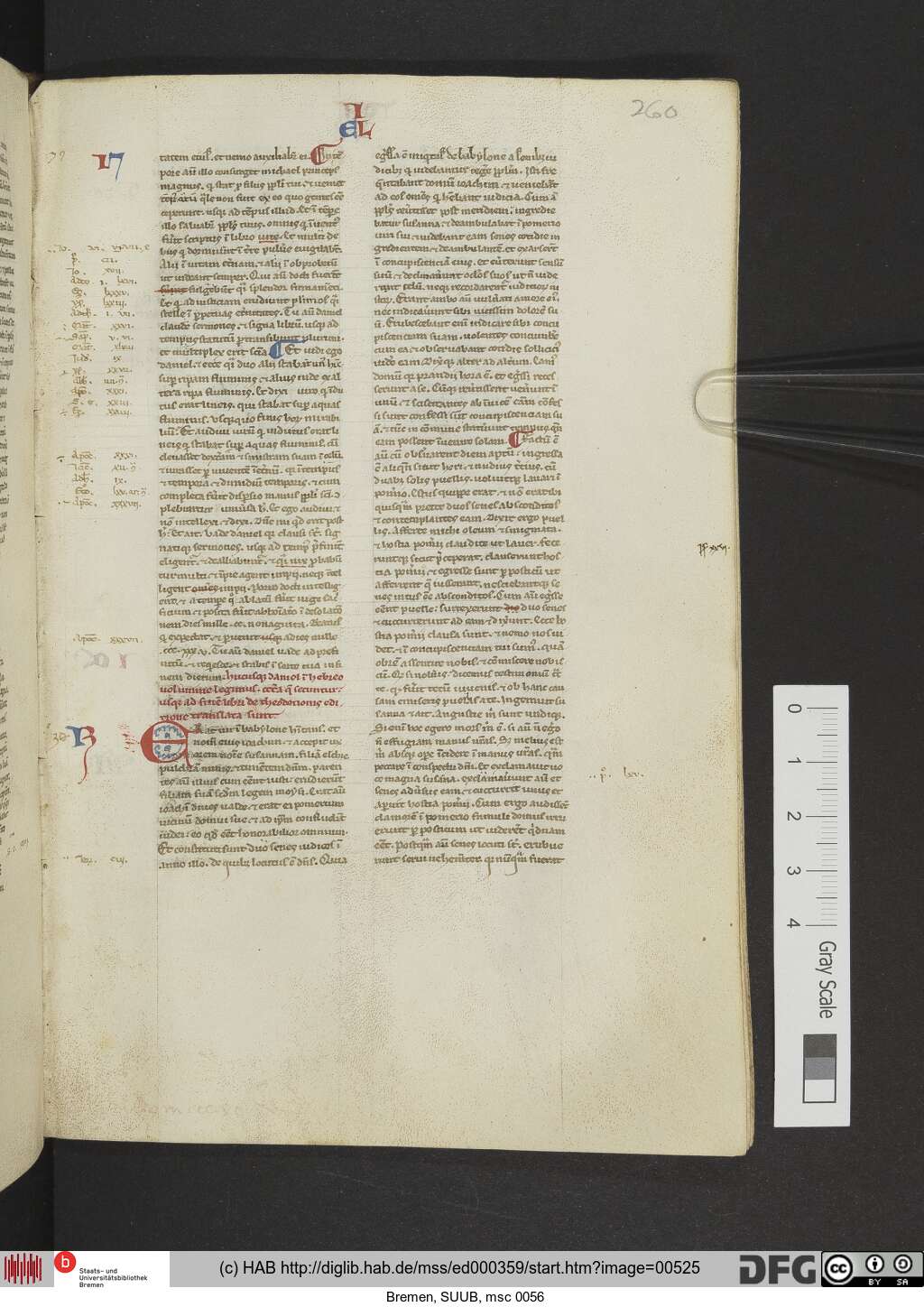 http://diglib.hab.de/mss/ed000359/00525.jpg