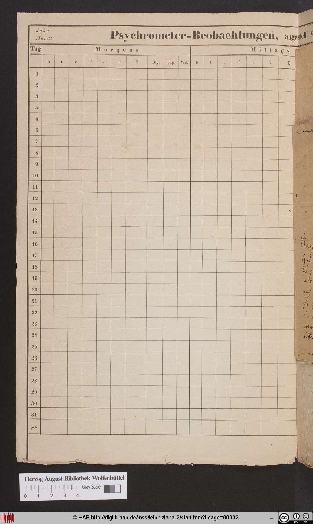 http://diglib.hab.de/mss/leibniziana-2/00002.jpg