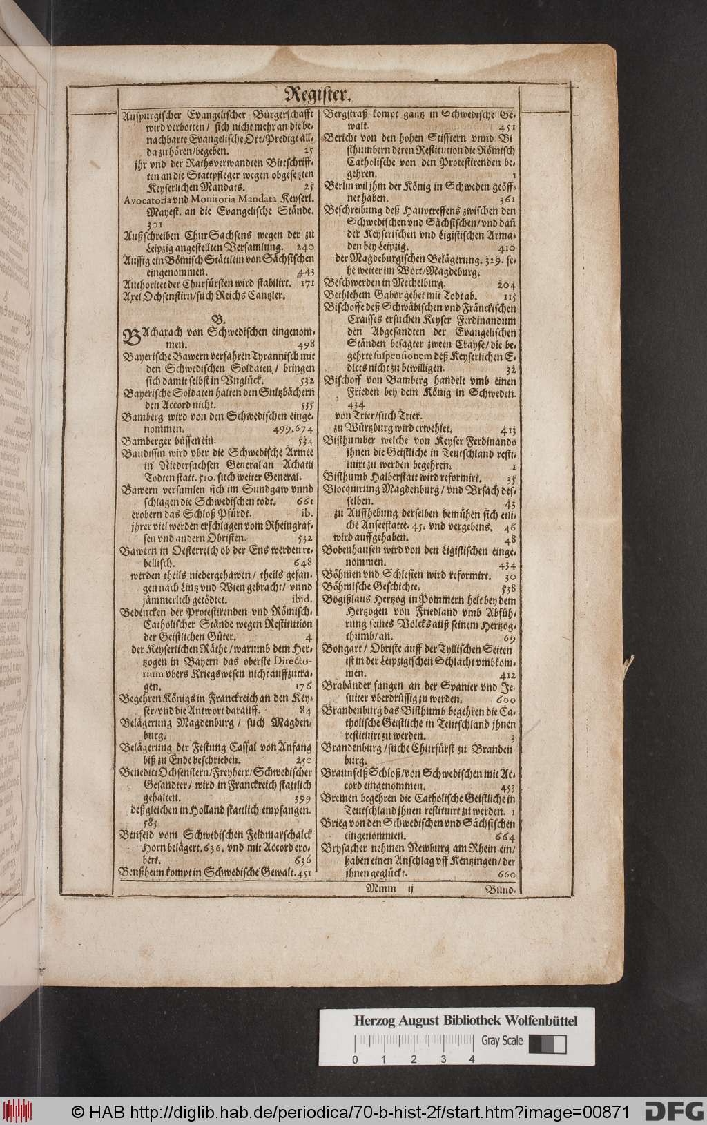 http://diglib.hab.de/periodica/70-b-hist-2f/00871.jpg
