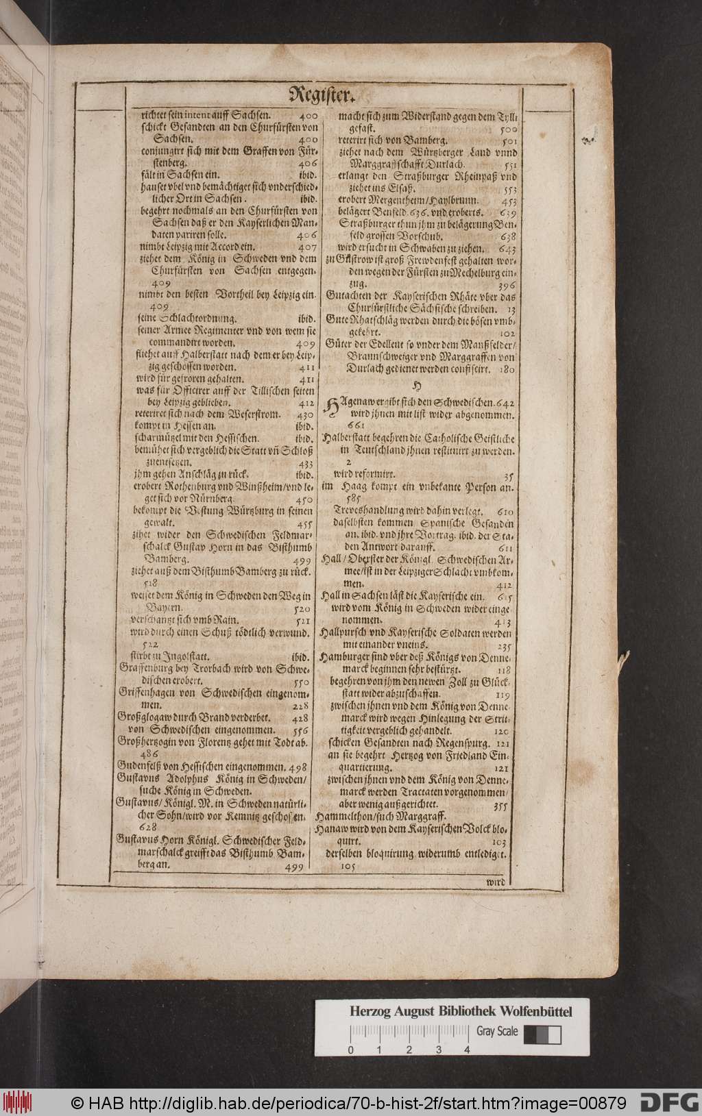 http://diglib.hab.de/periodica/70-b-hist-2f/00879.jpg