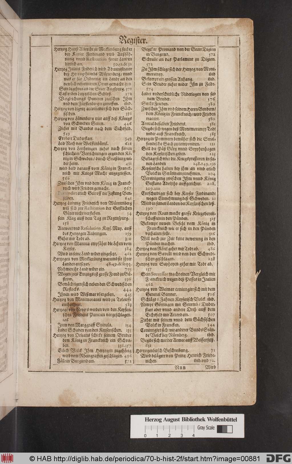 http://diglib.hab.de/periodica/70-b-hist-2f/00881.jpg