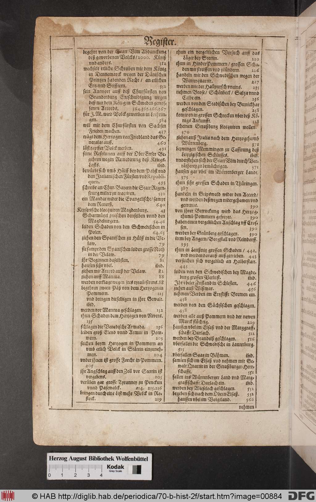 http://diglib.hab.de/periodica/70-b-hist-2f/00884.jpg