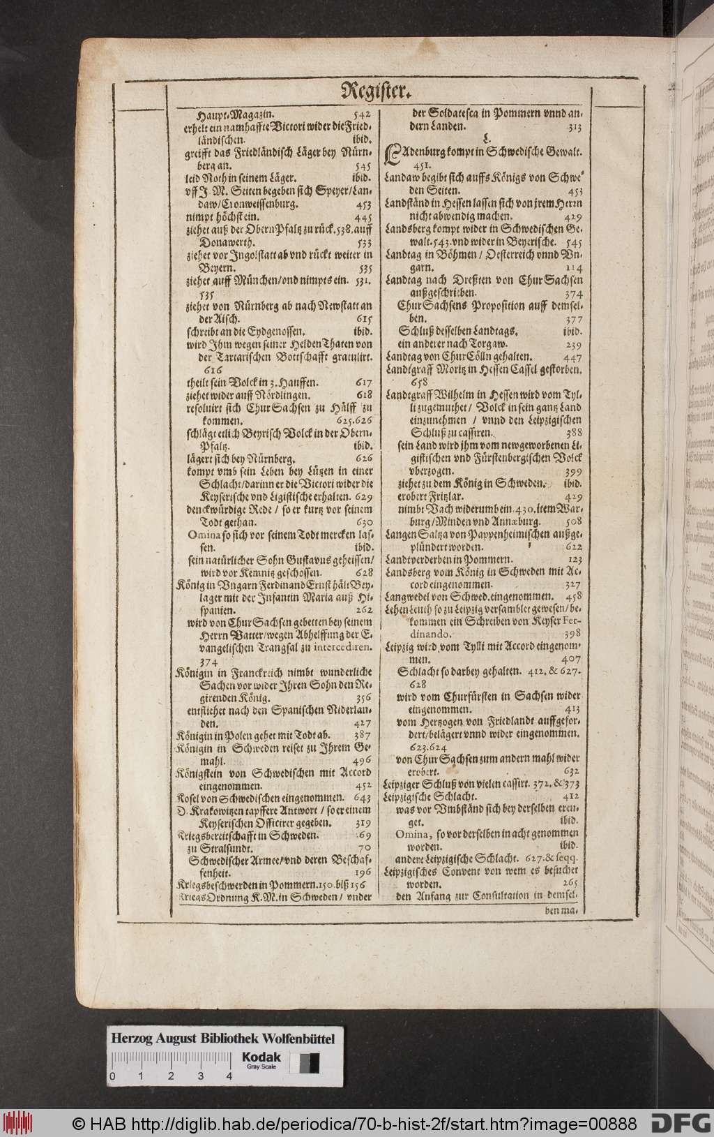 http://diglib.hab.de/periodica/70-b-hist-2f/00888.jpg
