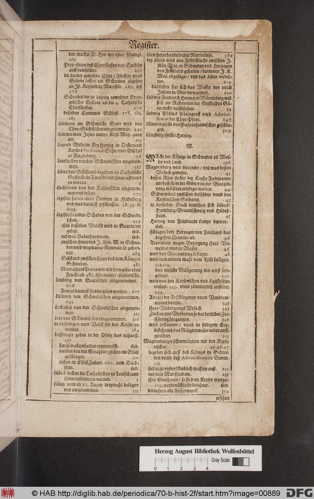 http://diglib.hab.de/periodica/70-b-hist-2f/00889.jpg