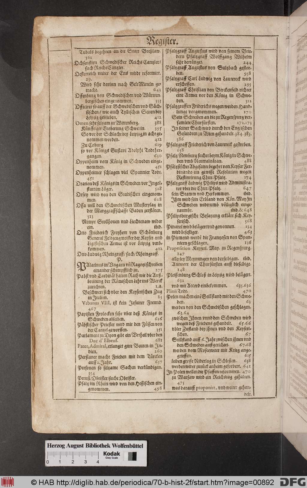 http://diglib.hab.de/periodica/70-b-hist-2f/00892.jpg