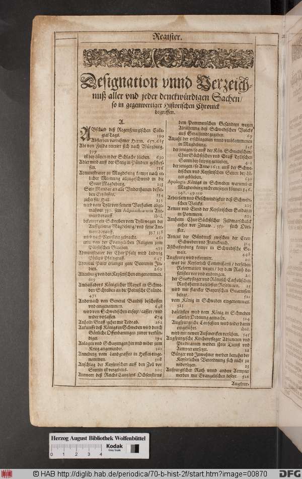 http://diglib.hab.de/periodica/70-b-hist-2f/min/00870.jpg