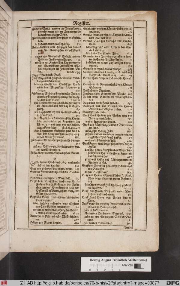 http://diglib.hab.de/periodica/70-b-hist-2f/min/00877.jpg