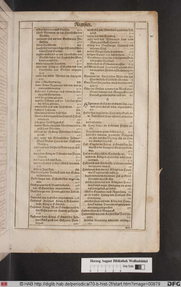 http://diglib.hab.de/periodica/70-b-hist-2f/min/00879.jpg