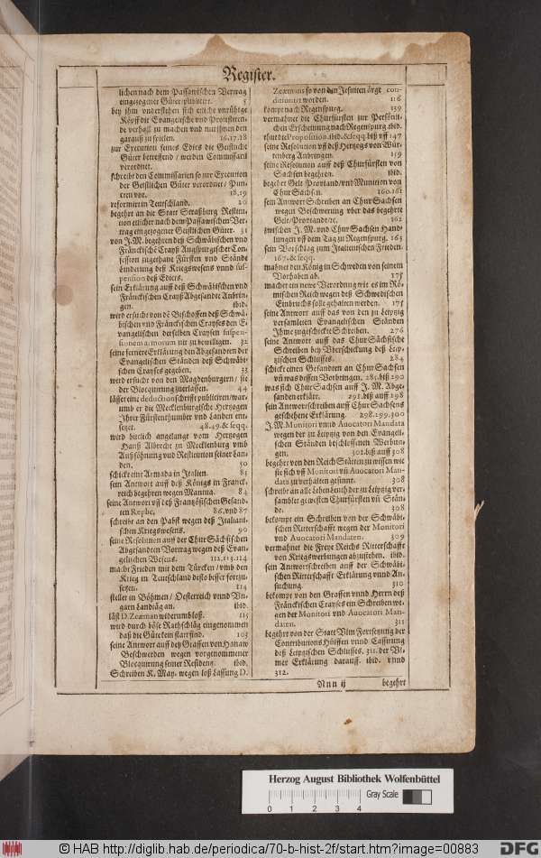 http://diglib.hab.de/periodica/70-b-hist-2f/min/00883.jpg
