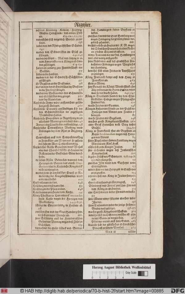 http://diglib.hab.de/periodica/70-b-hist-2f/min/00885.jpg