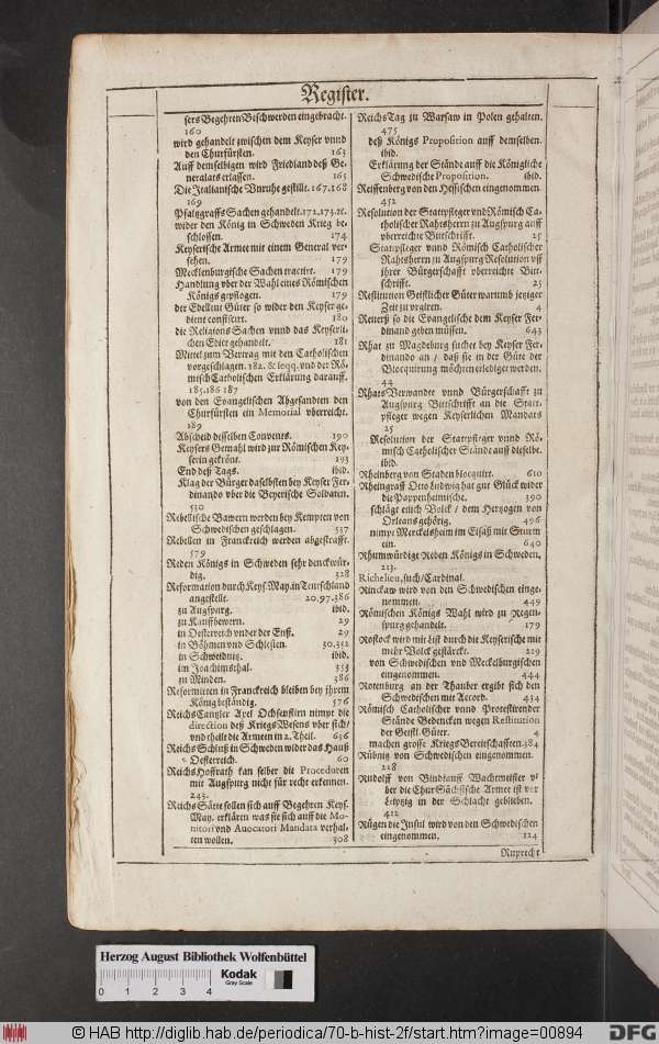 http://diglib.hab.de/periodica/70-b-hist-2f/min/00894.jpg
