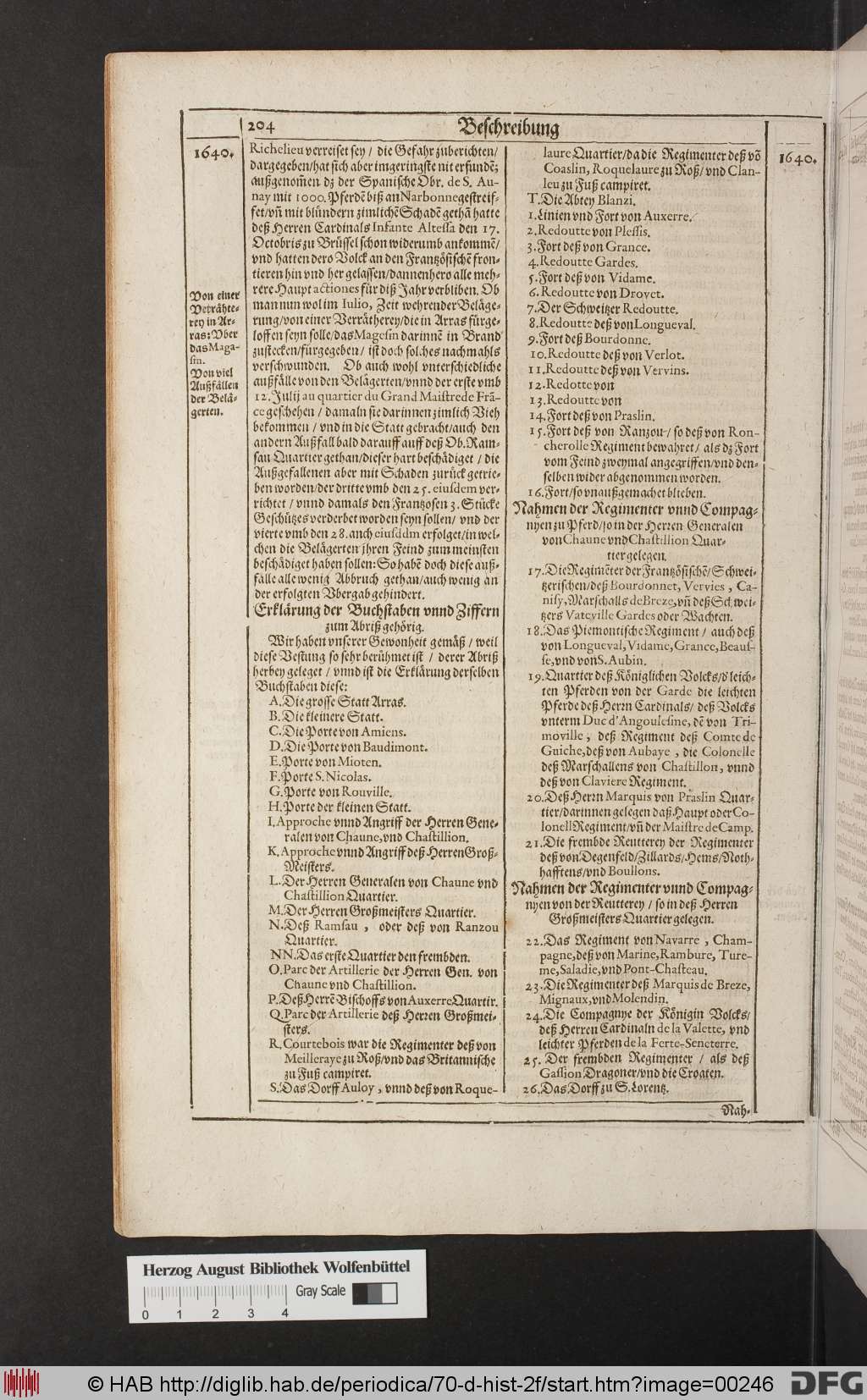 http://diglib.hab.de/periodica/70-d-hist-2f/00246.jpg