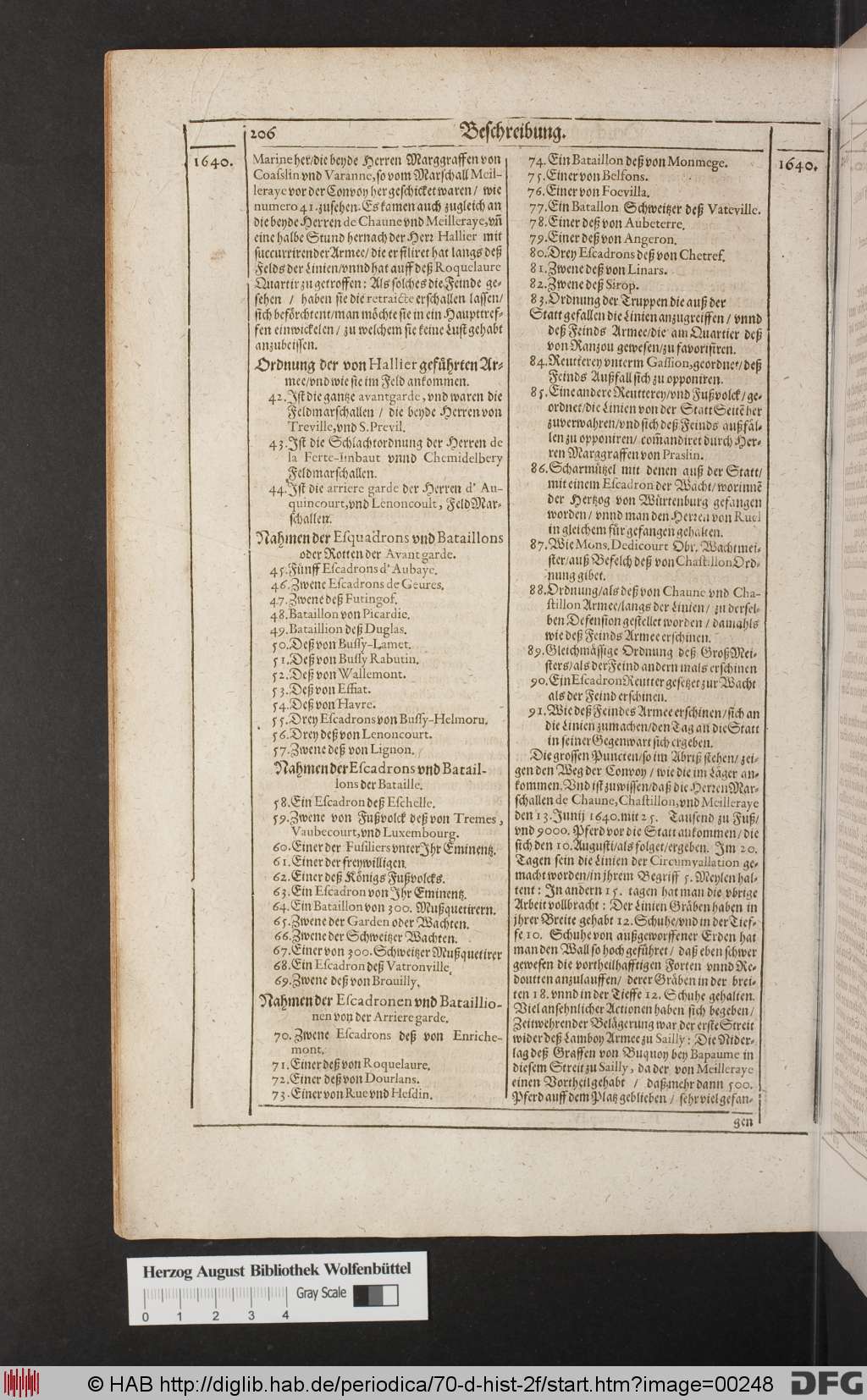 http://diglib.hab.de/periodica/70-d-hist-2f/00248.jpg