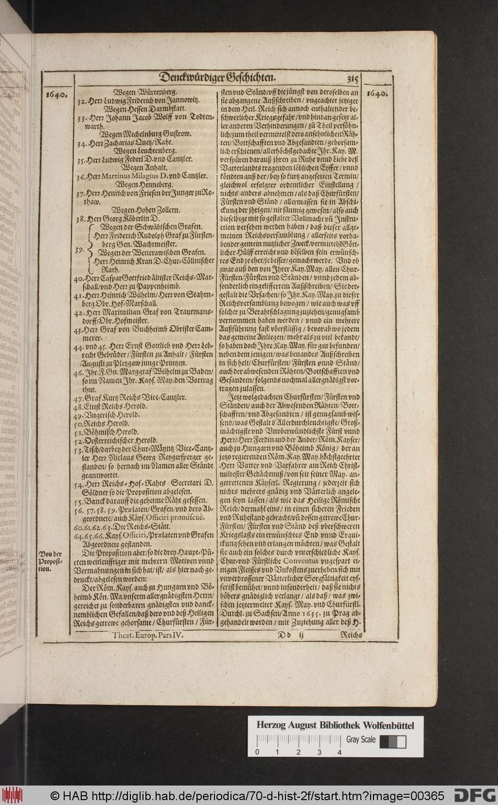 http://diglib.hab.de/periodica/70-d-hist-2f/00365.jpg