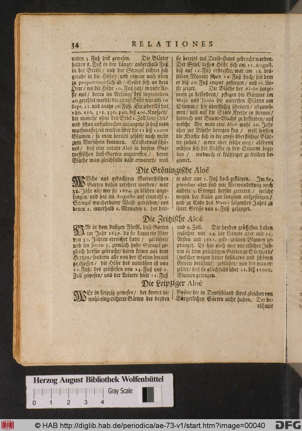 http://diglib.hab.de/periodica/ae-73-v1/00040.jpg