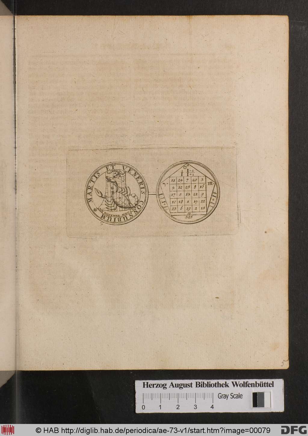 http://diglib.hab.de/periodica/ae-73-v1/00079.jpg