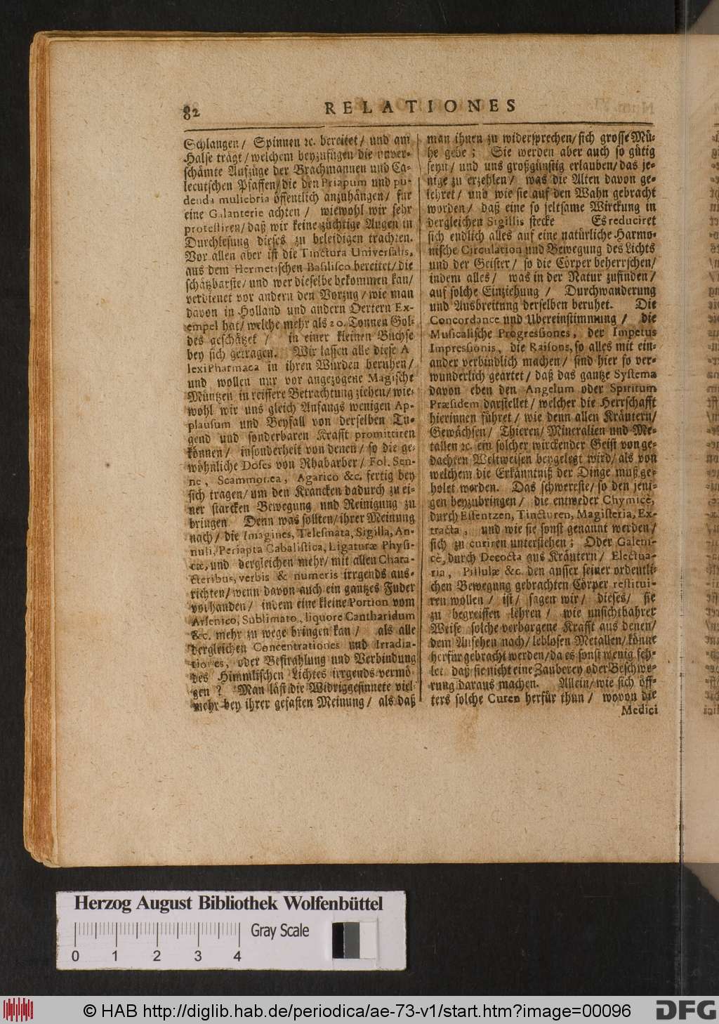 http://diglib.hab.de/periodica/ae-73-v1/00096.jpg