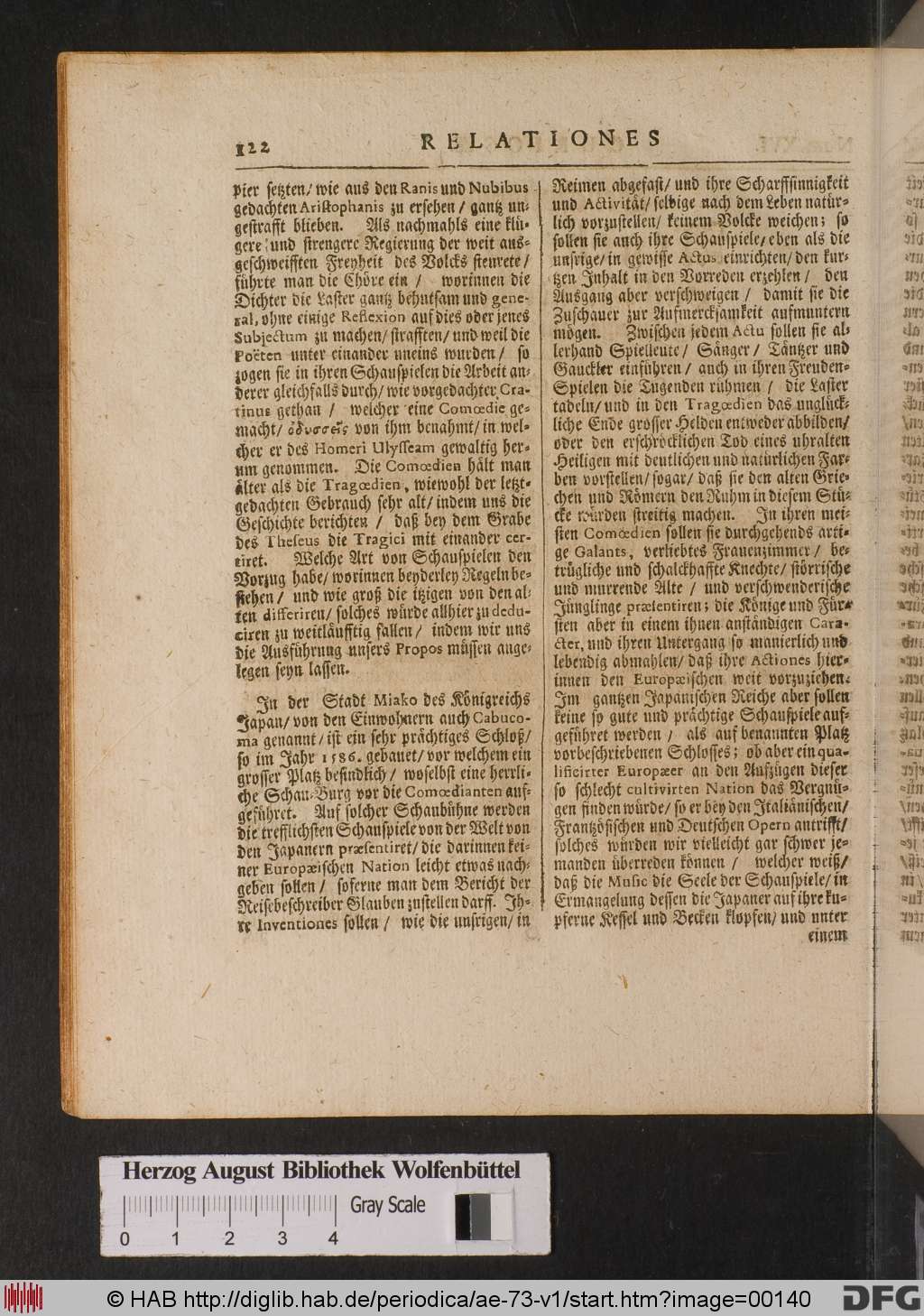 http://diglib.hab.de/periodica/ae-73-v1/00140.jpg