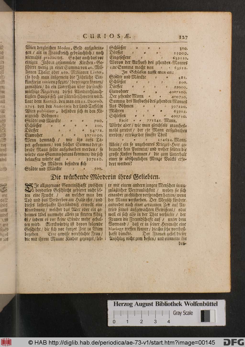 http://diglib.hab.de/periodica/ae-73-v1/00145.jpg