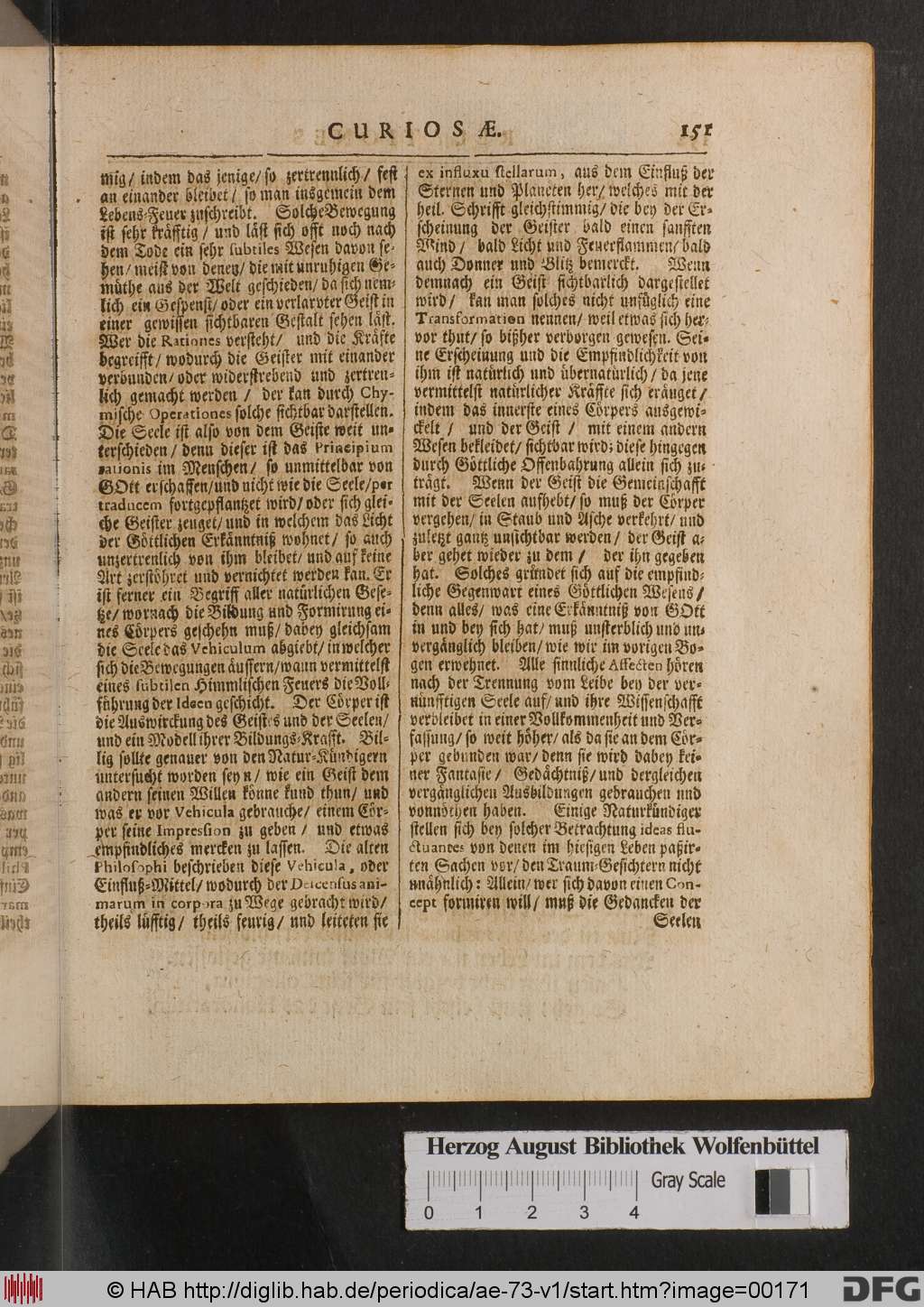 http://diglib.hab.de/periodica/ae-73-v1/00171.jpg