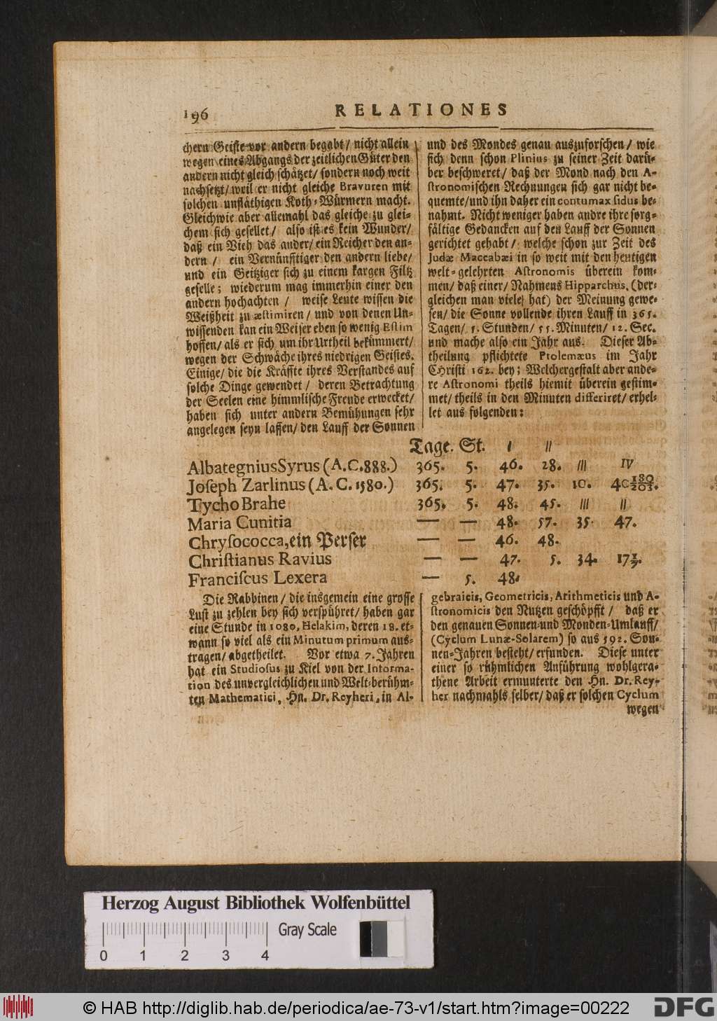 http://diglib.hab.de/periodica/ae-73-v1/00222.jpg