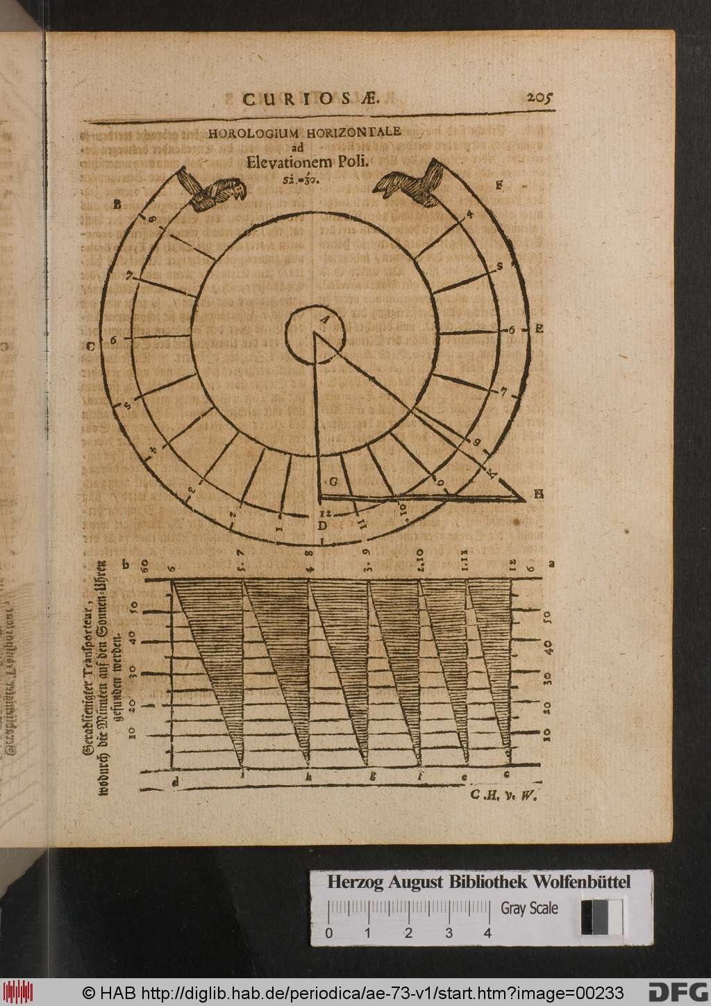 http://diglib.hab.de/periodica/ae-73-v1/00233.jpg
