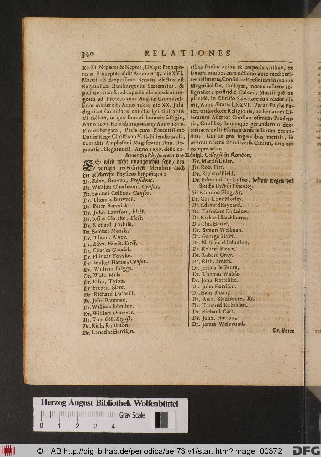 http://diglib.hab.de/periodica/ae-73-v1/00372.jpg