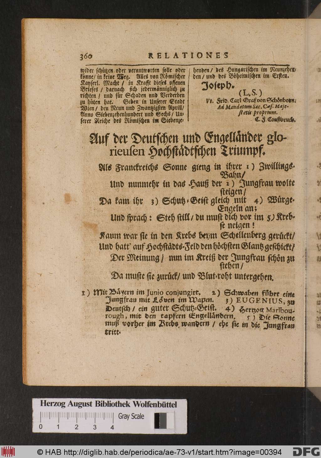 http://diglib.hab.de/periodica/ae-73-v1/00394.jpg