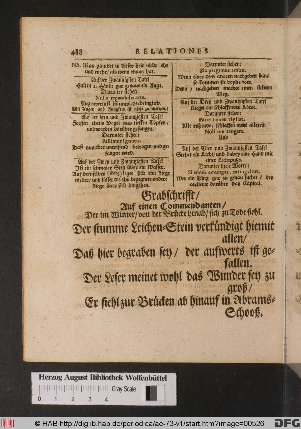 http://diglib.hab.de/periodica/ae-73-v1/00526.jpg