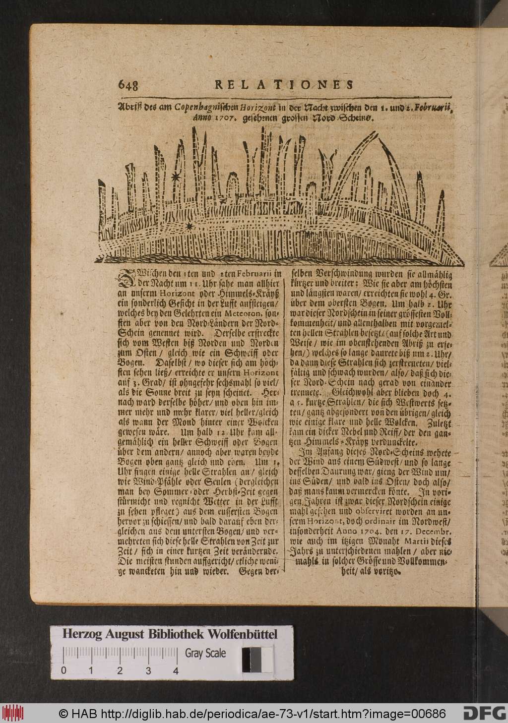 http://diglib.hab.de/periodica/ae-73-v1/00686.jpg