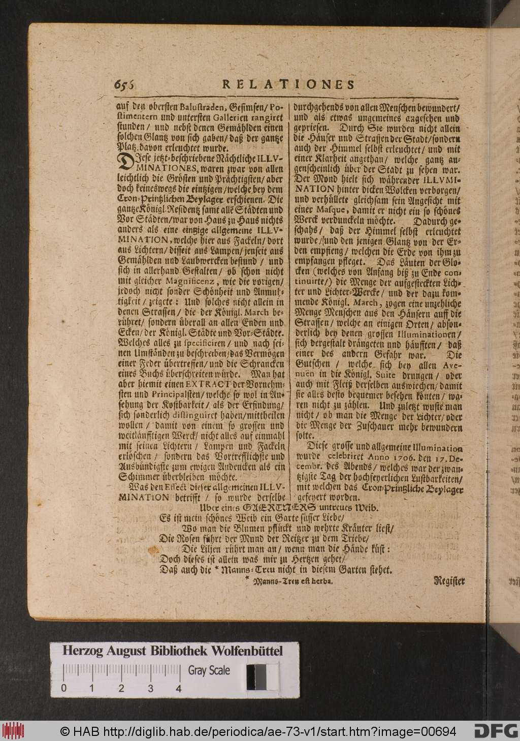 http://diglib.hab.de/periodica/ae-73-v1/00694.jpg