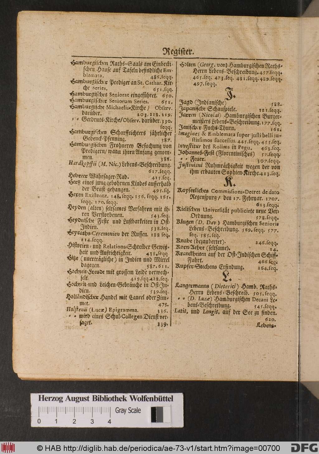 http://diglib.hab.de/periodica/ae-73-v1/00700.jpg