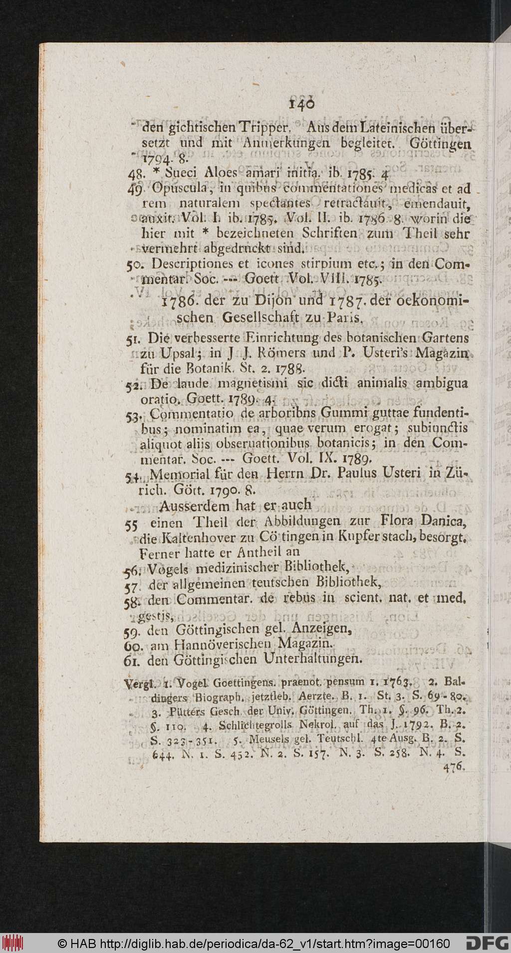 http://diglib.hab.de/periodica/da-62_v1/00160.jpg