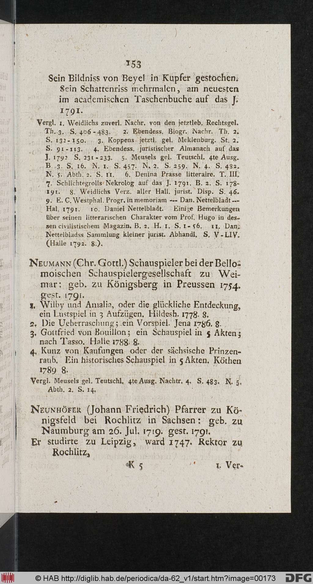 http://diglib.hab.de/periodica/da-62_v1/00173.jpg