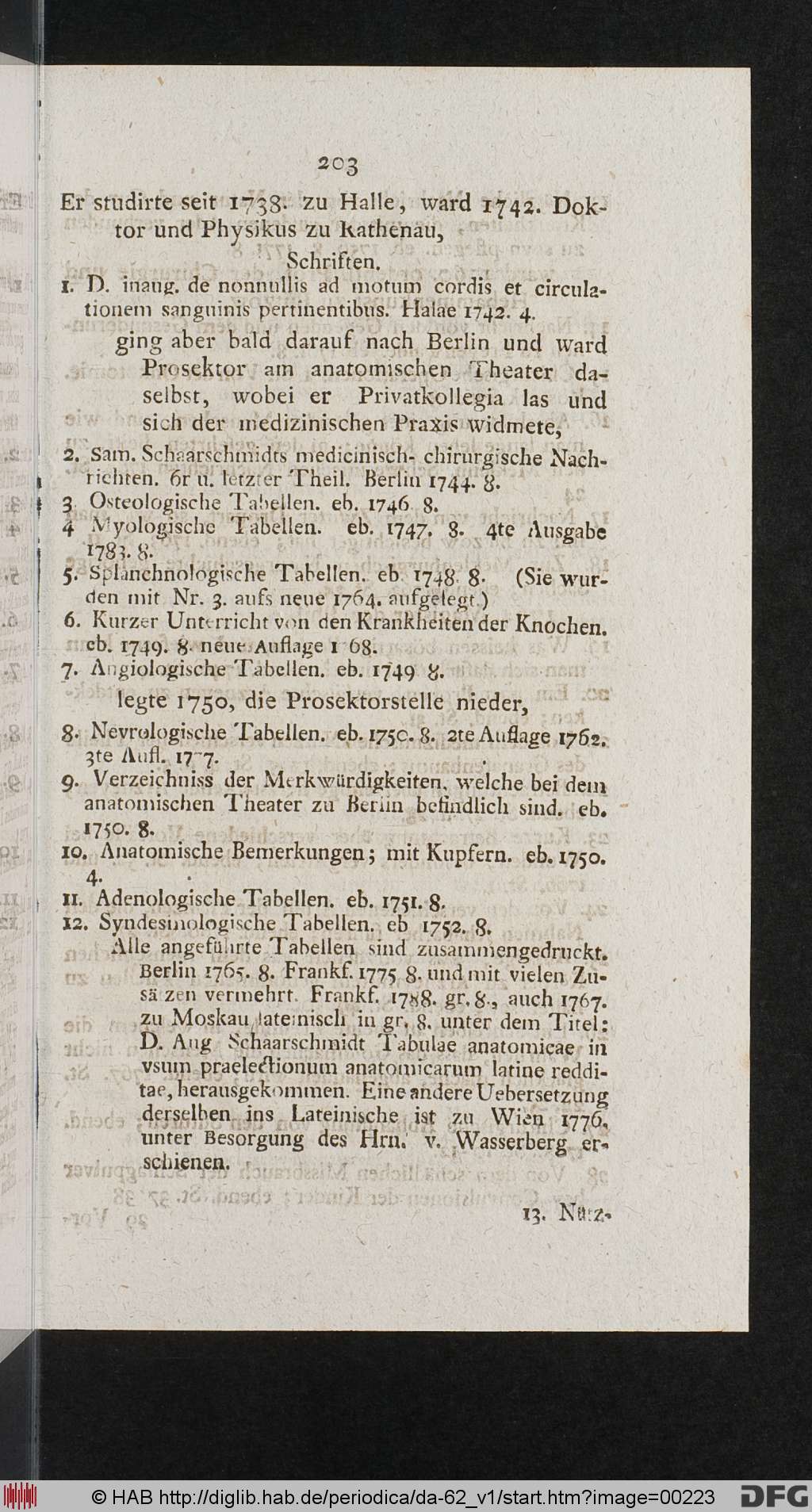 http://diglib.hab.de/periodica/da-62_v1/00223.jpg
