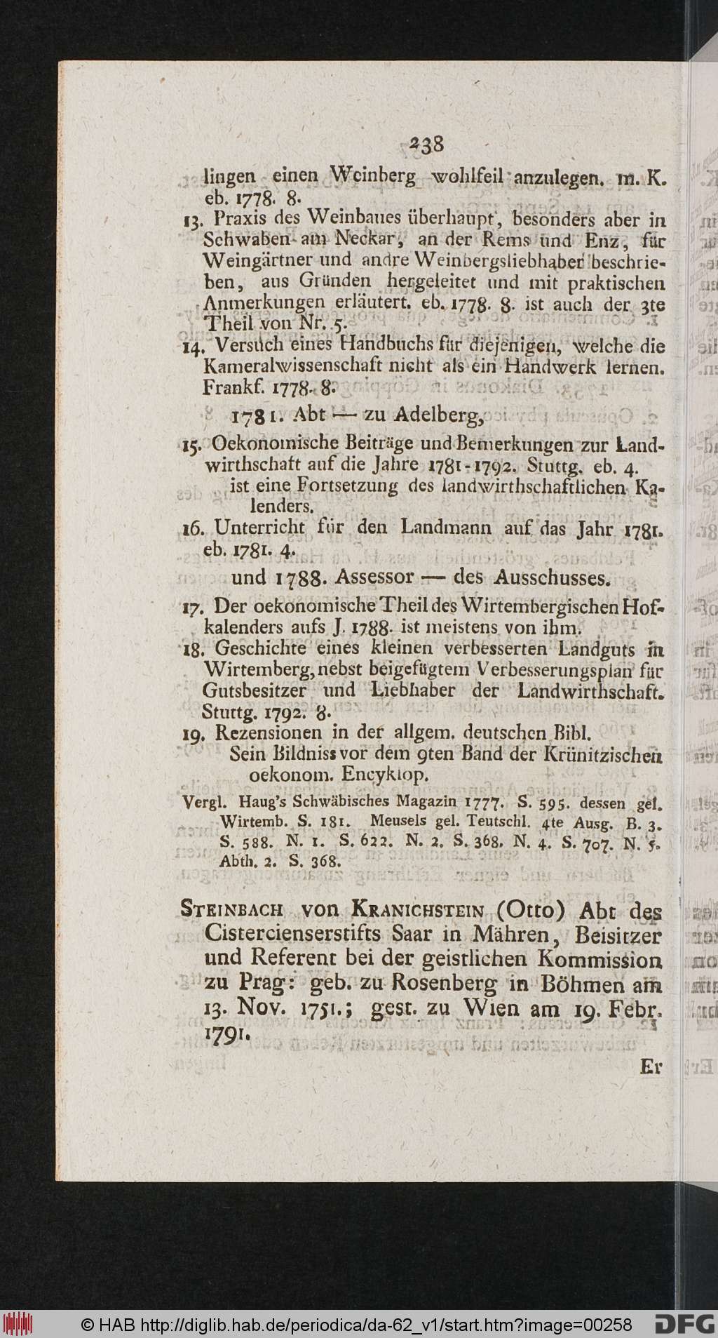 http://diglib.hab.de/periodica/da-62_v1/00258.jpg