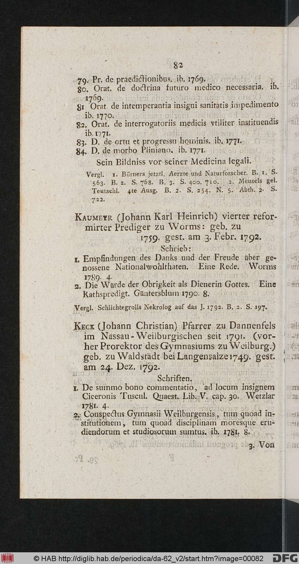 http://diglib.hab.de/periodica/da-62_v2/00082.jpg