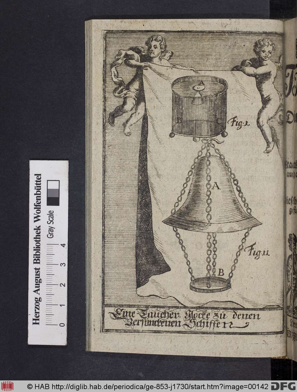 http://diglib.hab.de/periodica/ge-853-j1730/00142.jpg