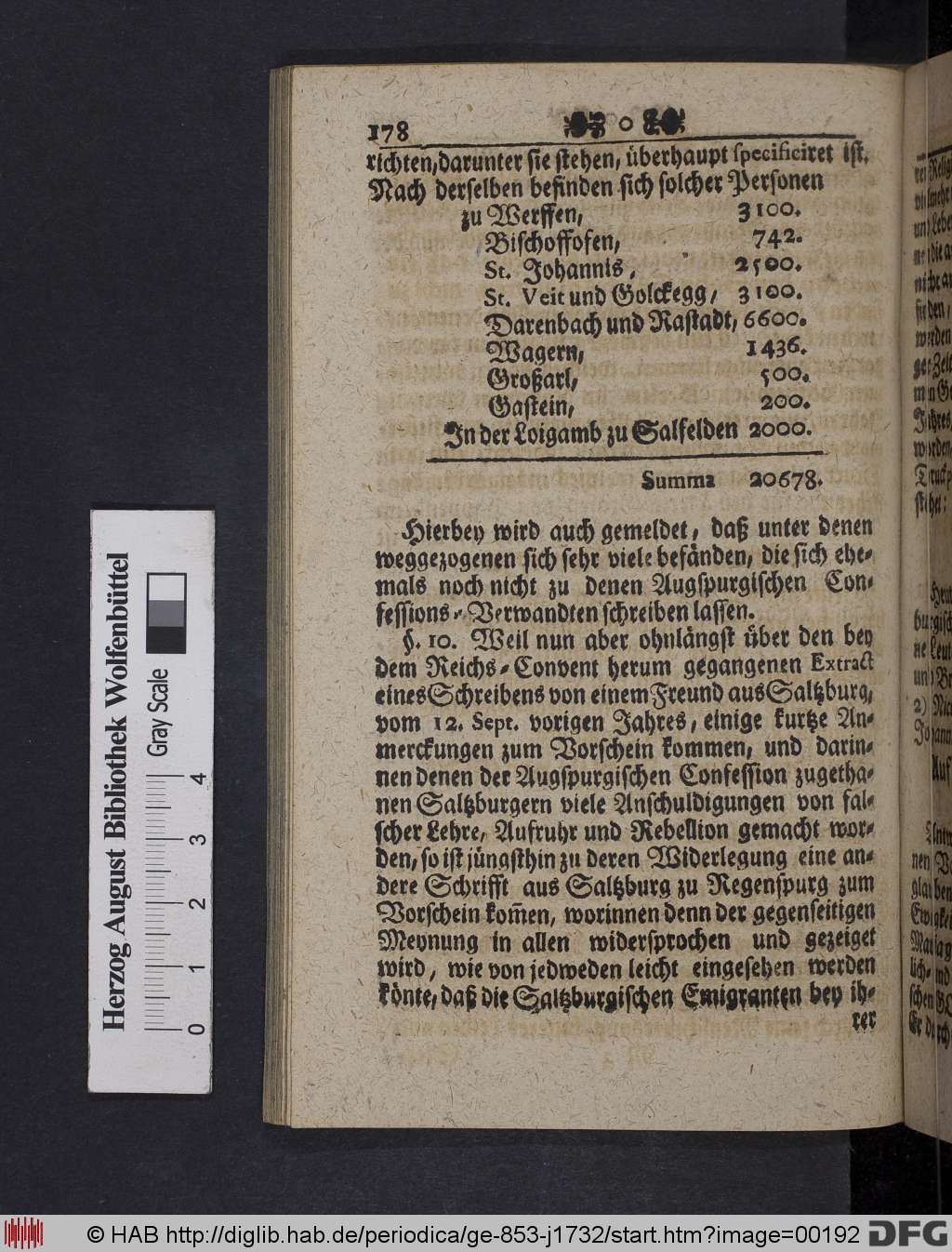 http://diglib.hab.de/periodica/ge-853-j1732/00192.jpg