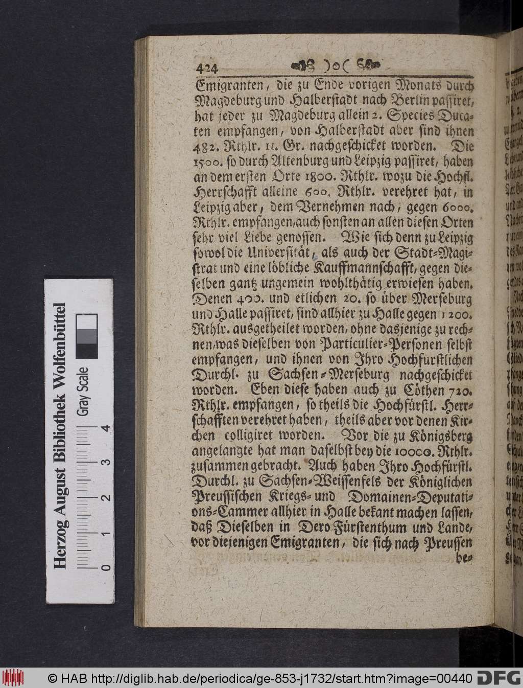 http://diglib.hab.de/periodica/ge-853-j1732/00440.jpg