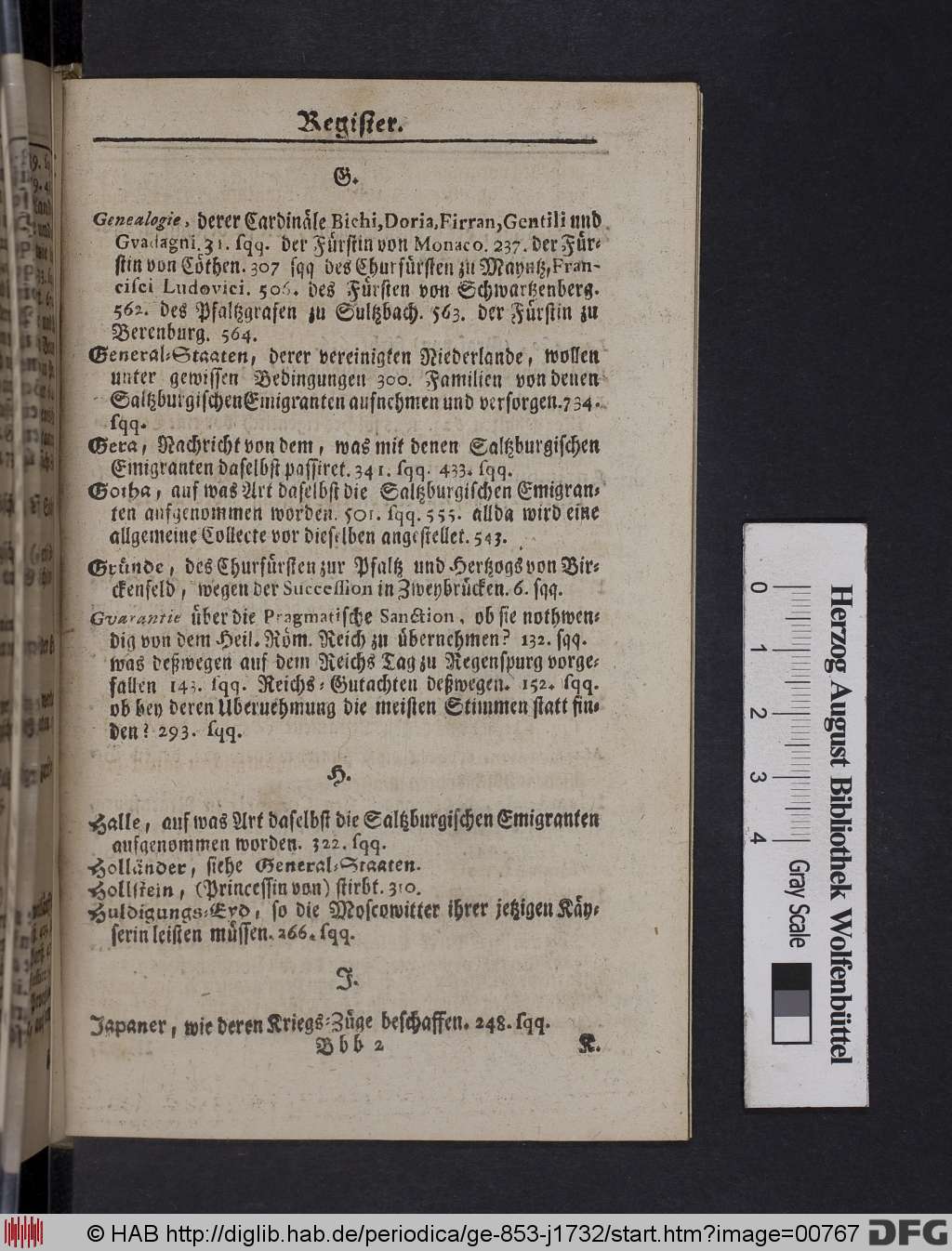 http://diglib.hab.de/periodica/ge-853-j1732/00767.jpg