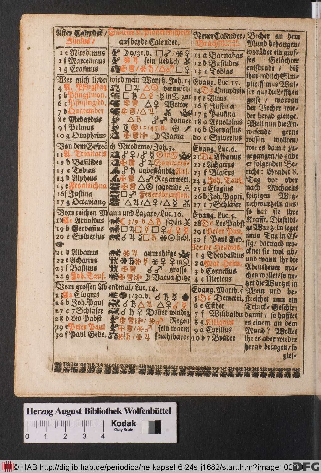 http://diglib.hab.de/periodica/ne-kapsel-6-24s-j1682/00016.jpg