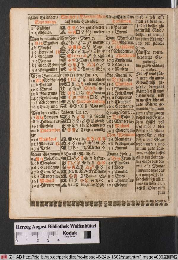 http://diglib.hab.de/periodica/ne-kapsel-6-24s-j1682/min/00022.jpg