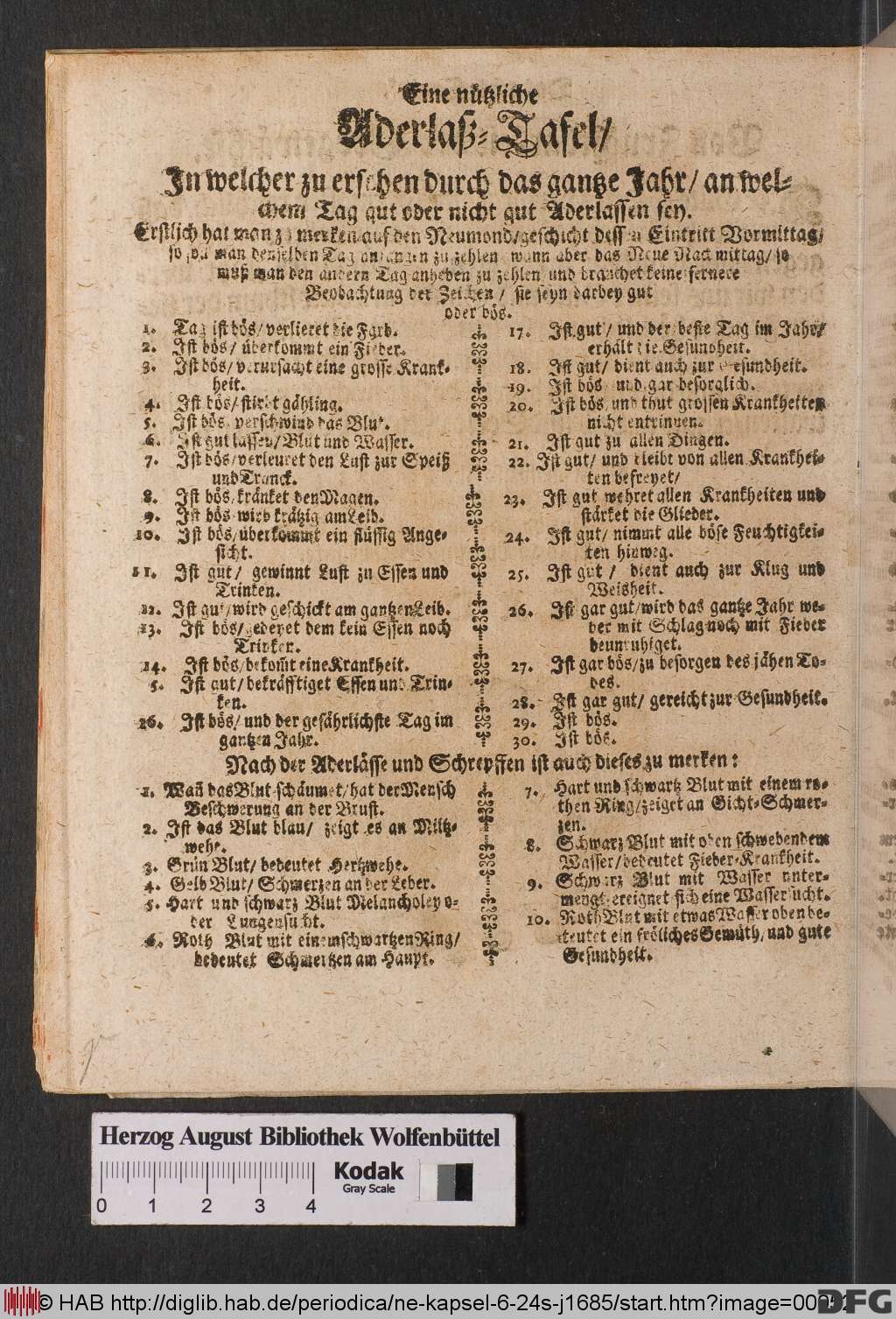 http://diglib.hab.de/periodica/ne-kapsel-6-24s-j1685/00052.jpg